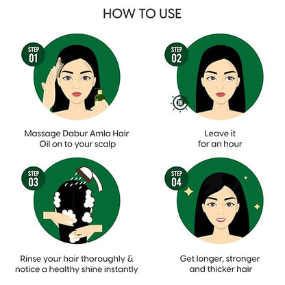 Dabur Amla Hair Oil