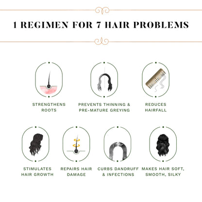 SESA Ayurvedic Strong Roots Hair Strengthening Shampoo & Conditionner - 200ml