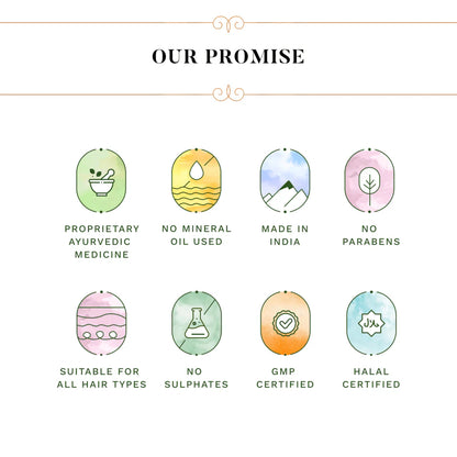 SESA Ayurvedic Strong Roots Hair Strengthening Shampoo & Conditionner - 200ml