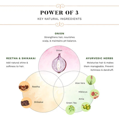 SESA Onion Damage Repair Shampoo with Reetha & Shikakai - 300ml