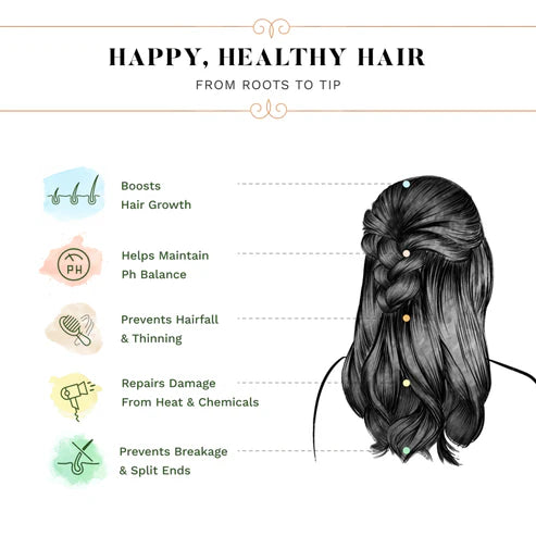 SESA Onion Hair Growth Oil with Bhringraj - 200ml