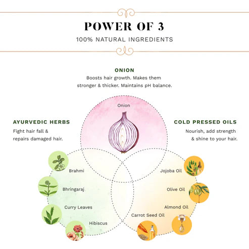 SESA Onion Hair Growth Oil with Bhringraj - 200ml