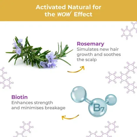 WOW Rosemary With Biotin Shampoo for Hair Growth - 250ml